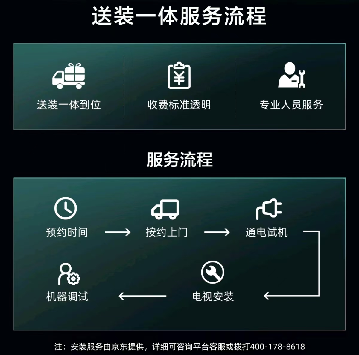 ”！以旧换新有大额补贴错过拍大腿！m6米乐app别让你的大家电“过气(图1)