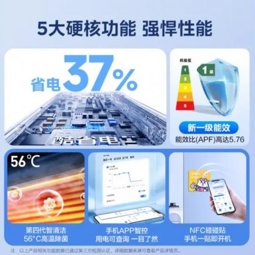 装修家电怎么选 爆款推荐看这里m6米乐注册国补助力双11！(图1)