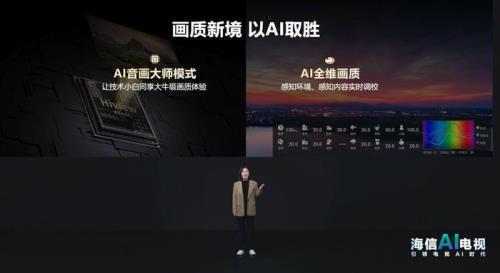 装修家电怎么选 爆款推荐看这里m6米乐注册国补助力双11！(图4)
