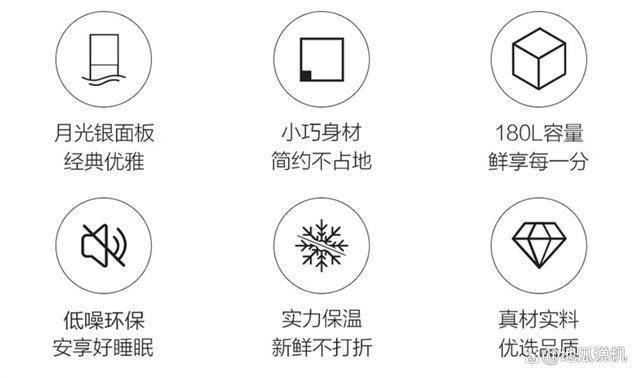 0LLC2EZS9：补贴后7元性价比之选米乐m6统帅180升两门冰箱BCD-18(图2)