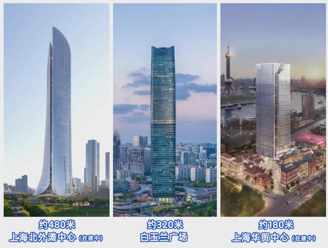 2025网站丨海上和集丨楼盘详情米乐m6网站杨浦中海海上和集）(图24)