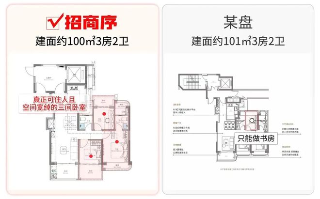 上海招商序发布：触手可及!【聚焦】宝山招商序售楼处(图2)