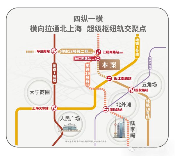 上海招商序发布：触手可及!【聚焦】宝山招商序售楼处(图9)