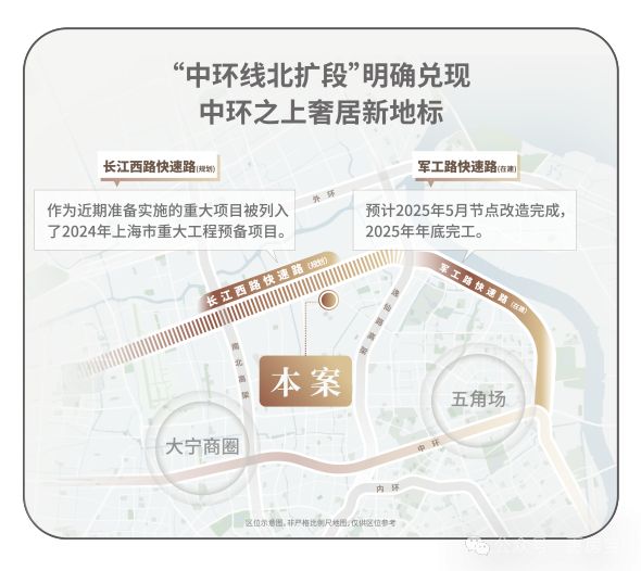 上海招商序发布：触手可及!【聚焦】宝山招商序售楼处(图22)