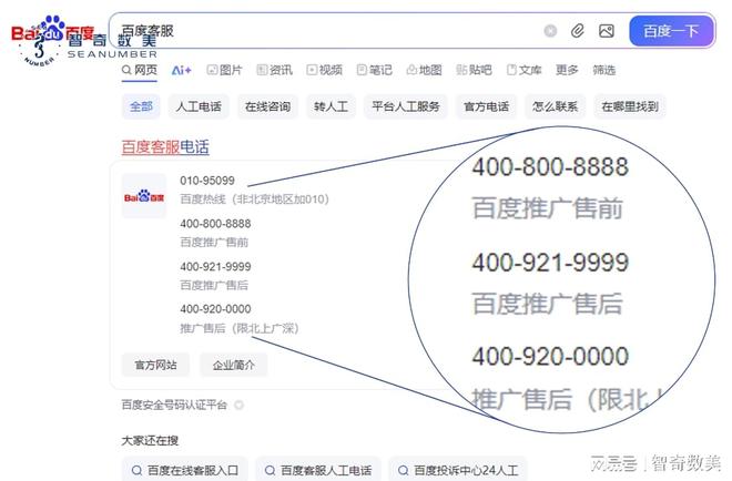 均线+这家企业做对了什么？客服应答速度提高20%+月(图8)